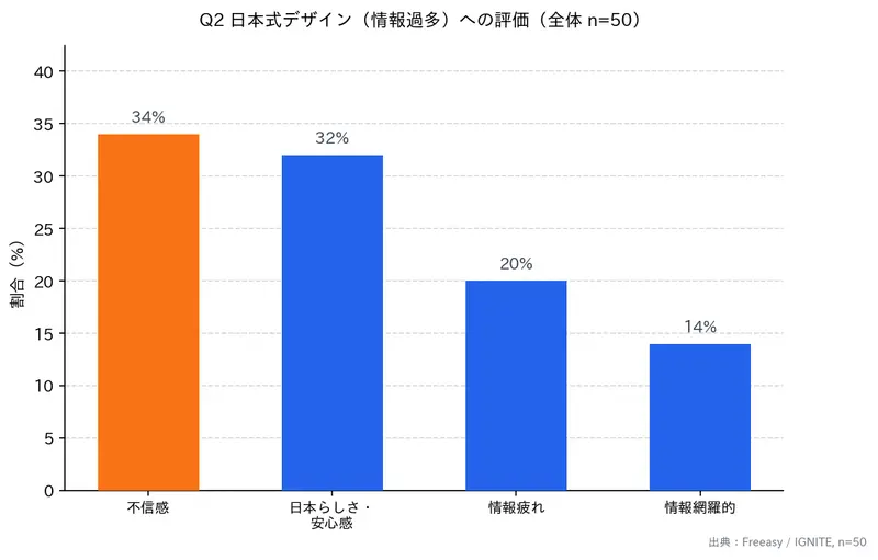 記事内画像