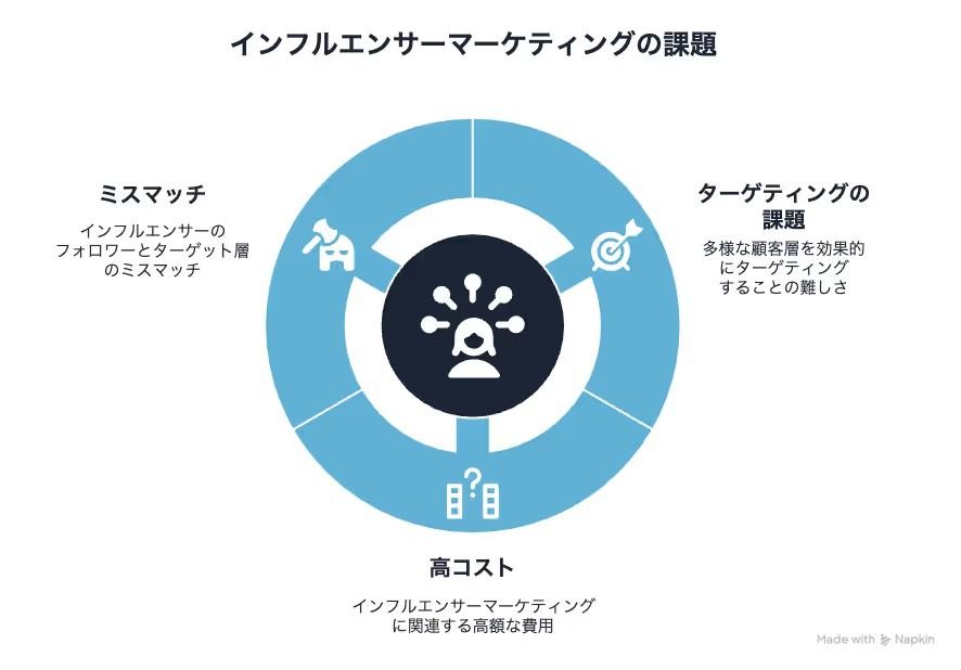 記事内画像