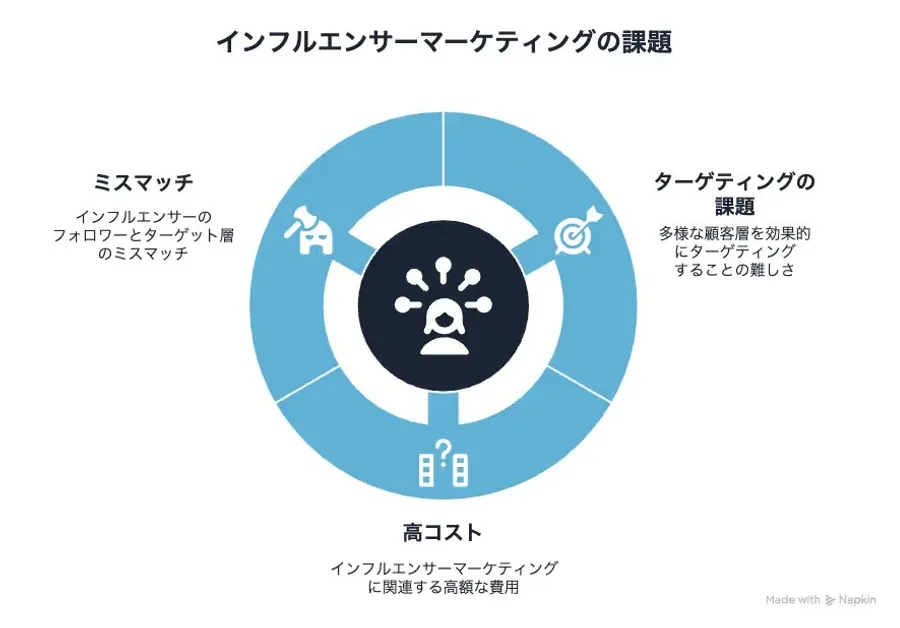 記事内画像