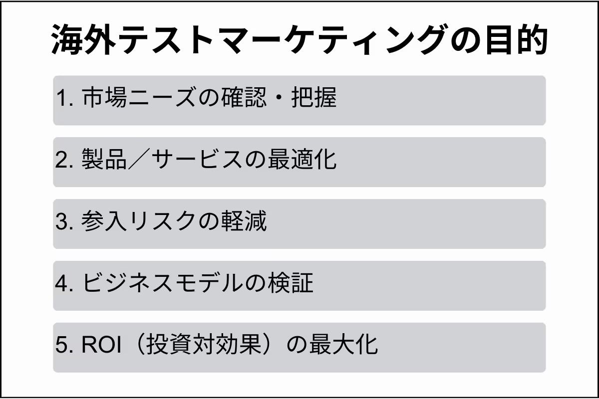 記事内画像