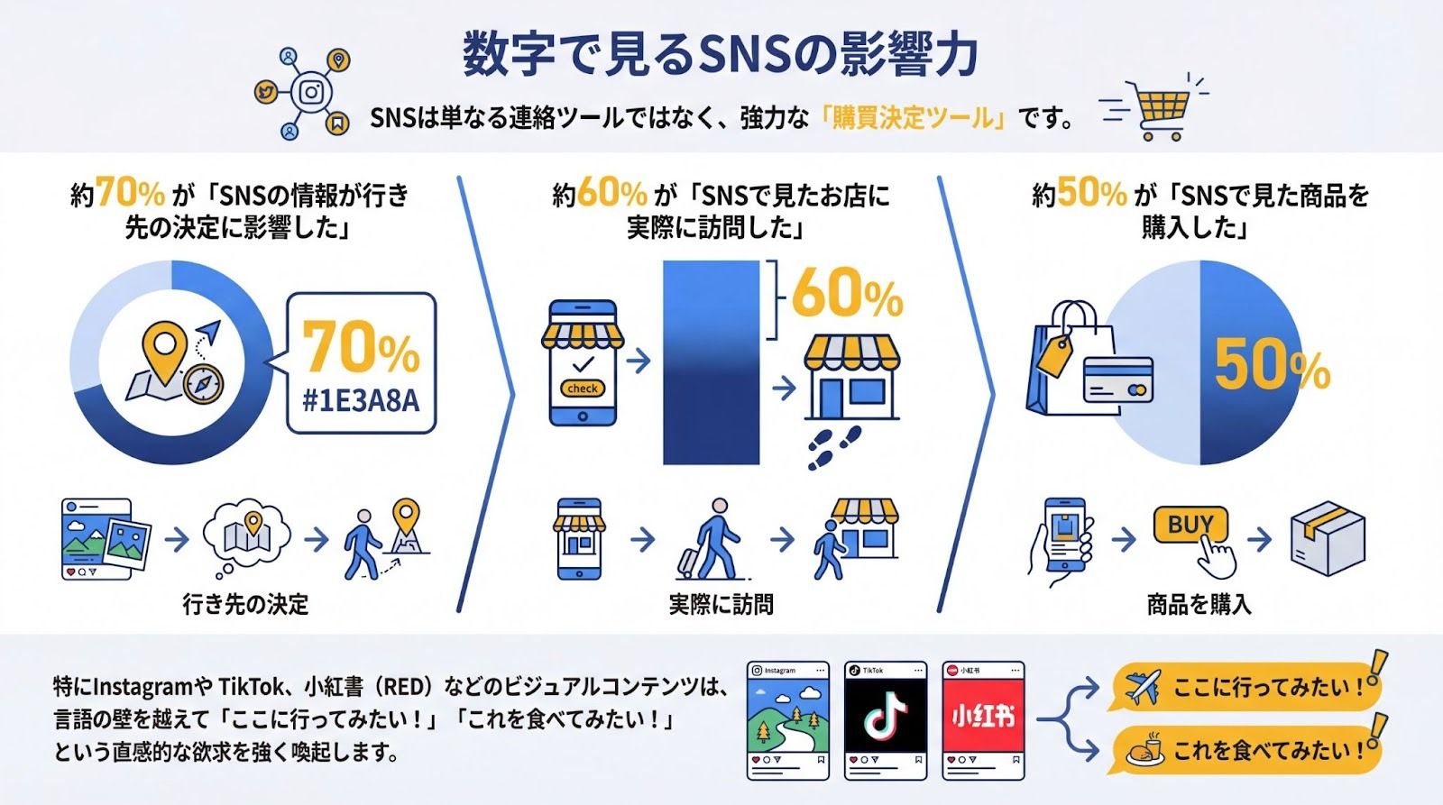 記事内画像