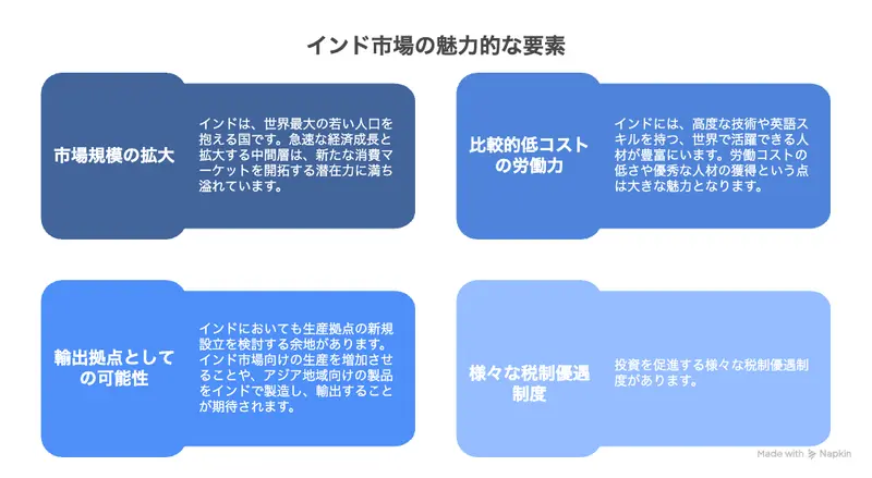 インド市場の魅力的な要素