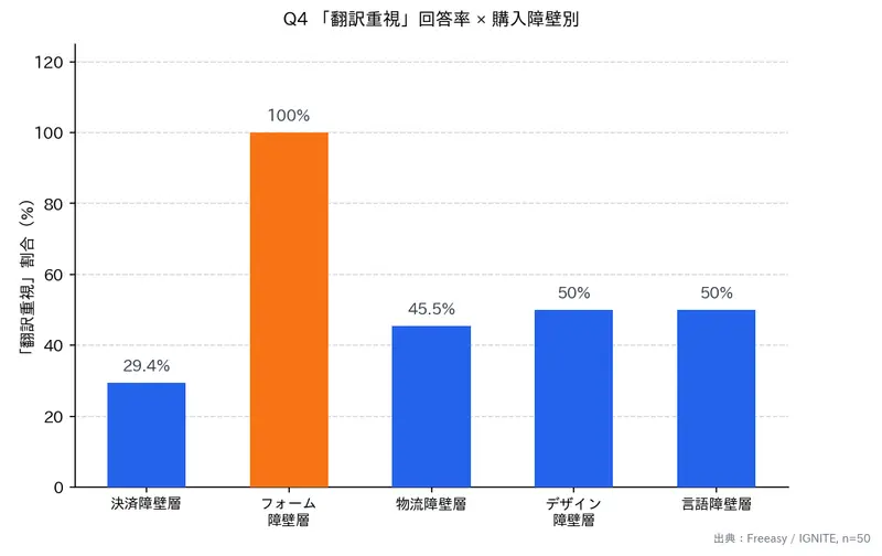 記事内画像