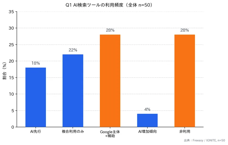 記事内画像