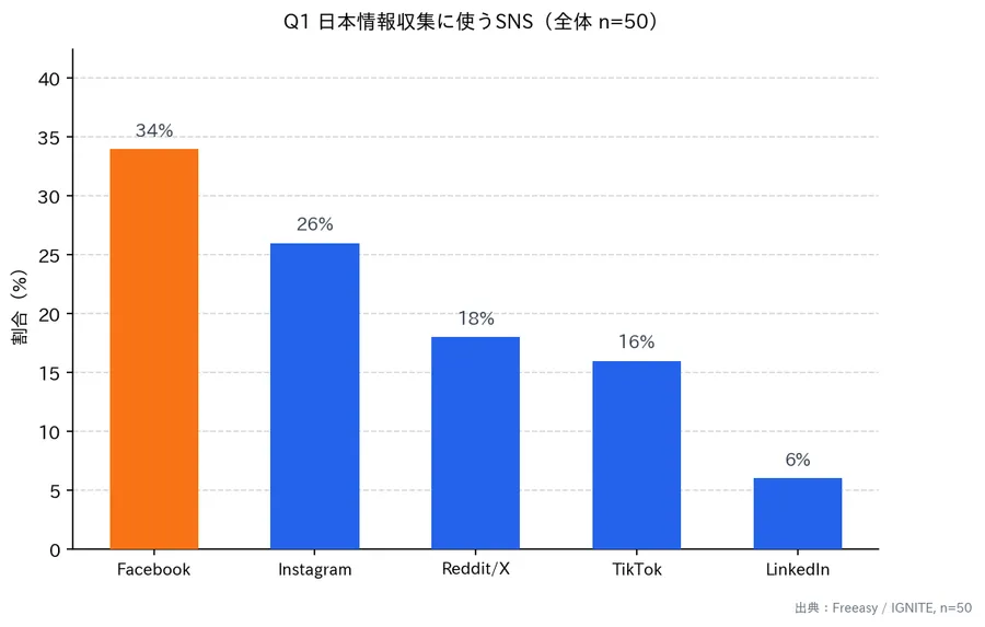 記事内画像