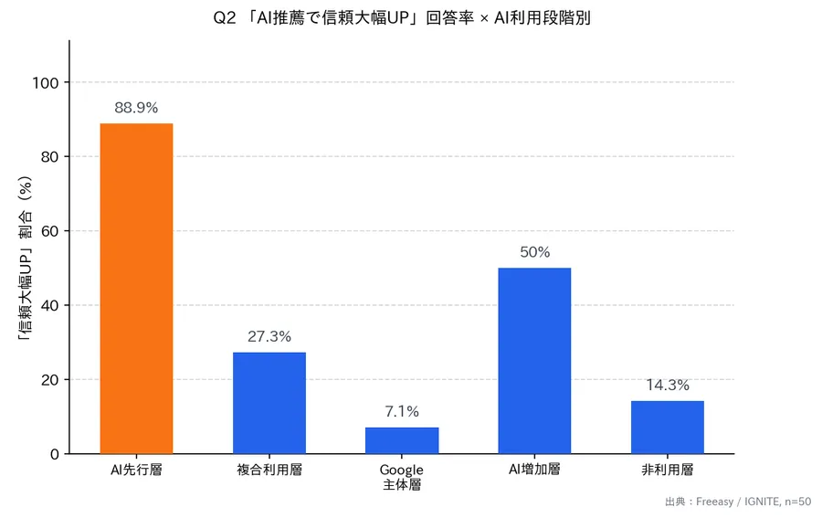 記事内画像