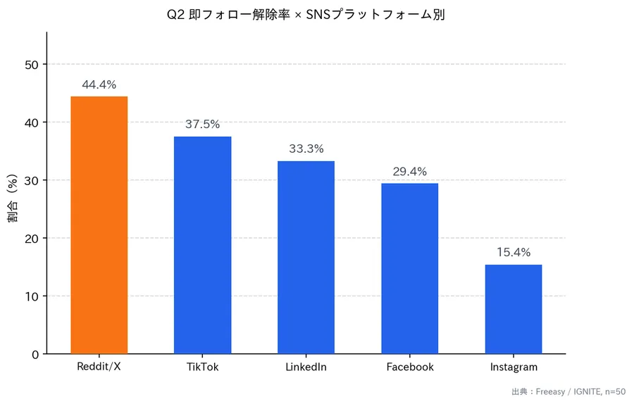 記事内画像