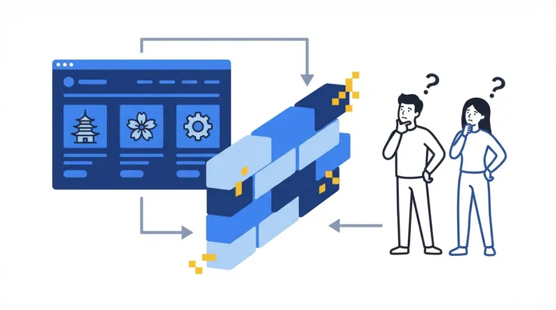 直訳が海外SEOの壁になる理由:日本語サイトと欧米ユーザーを隔てる言語・文化の障壁