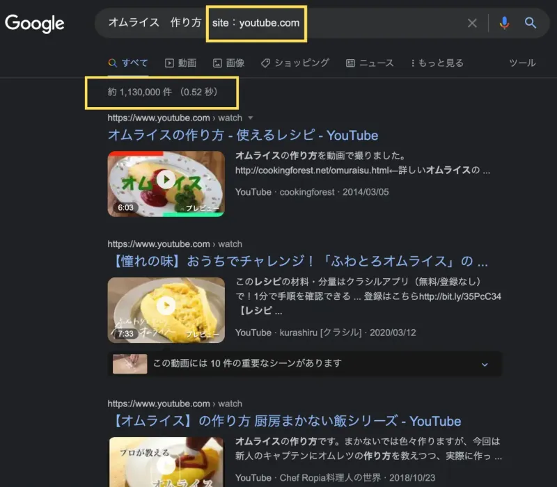 YouTubeで競争率を分析