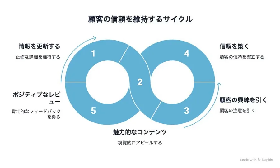 記事内画像
