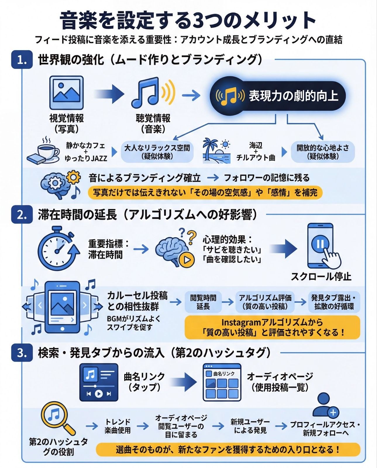 記事内画像