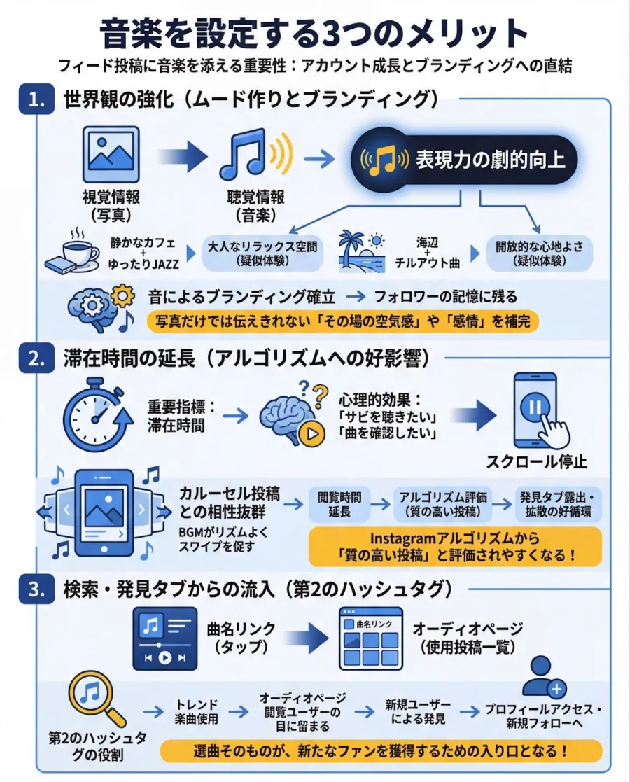 記事内画像
