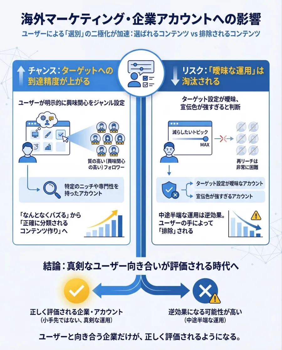 記事内画像