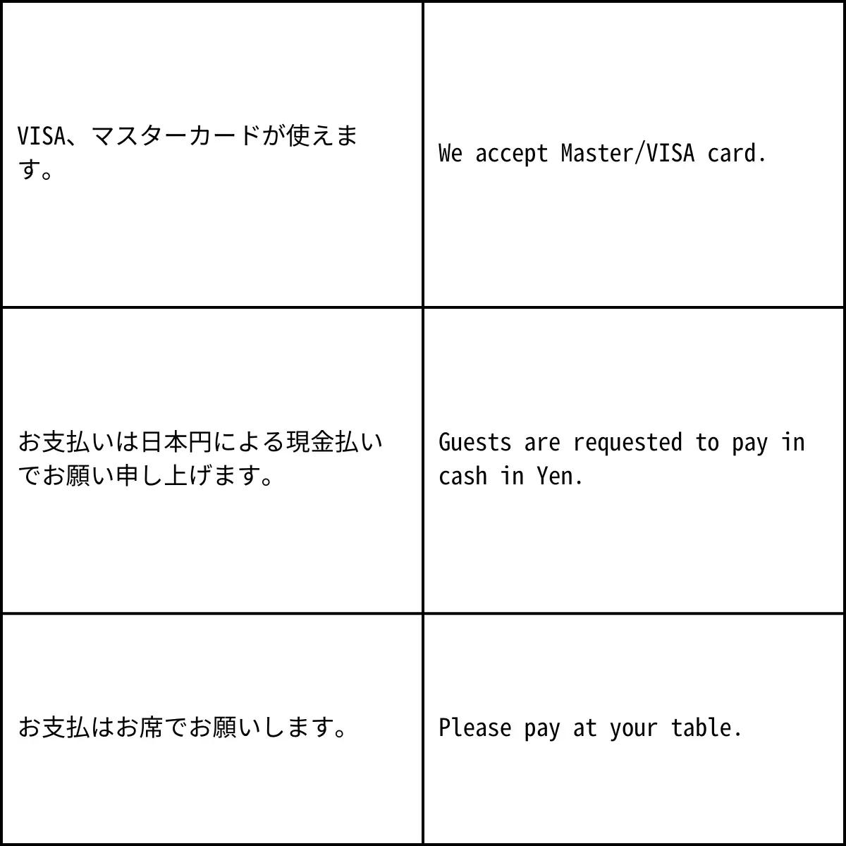 支払い方法