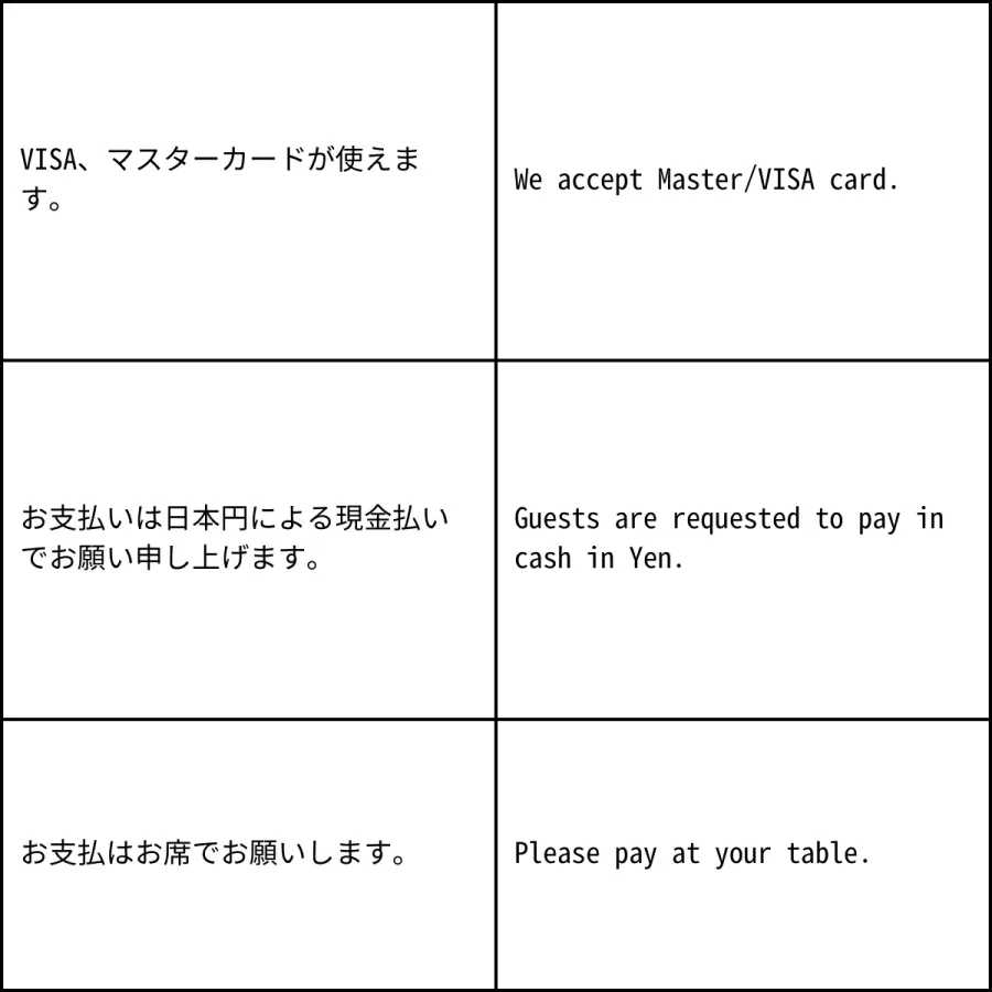 支払い方法