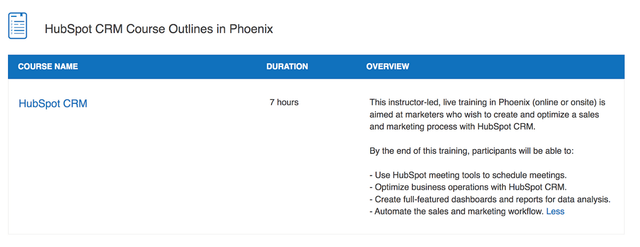 Regpack screenshot: HubSpot