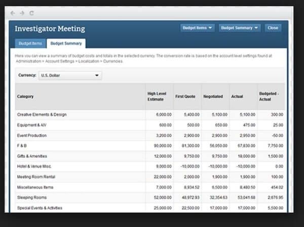 This is a screenshot of Cvent's online registration software.