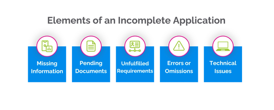 How to Craft an Incomplete Application Email: A Guide for