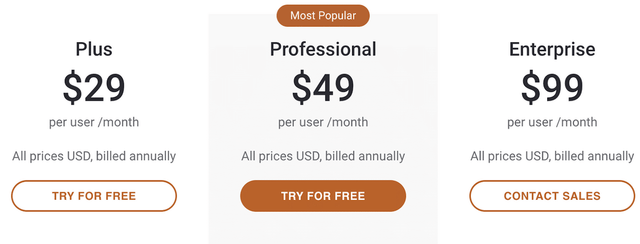 Illustration from Popular Pricing Models for Membership Businesses