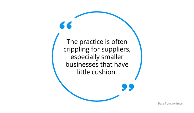 small business payment cycles
