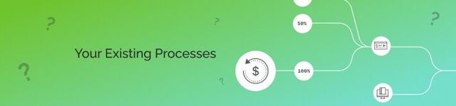 build or buy custom software_processes