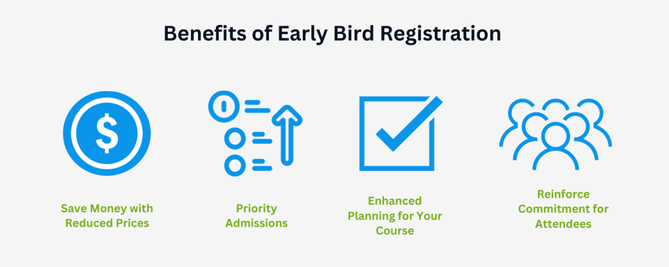 Is Early Bird Registration Worth It for Courses?