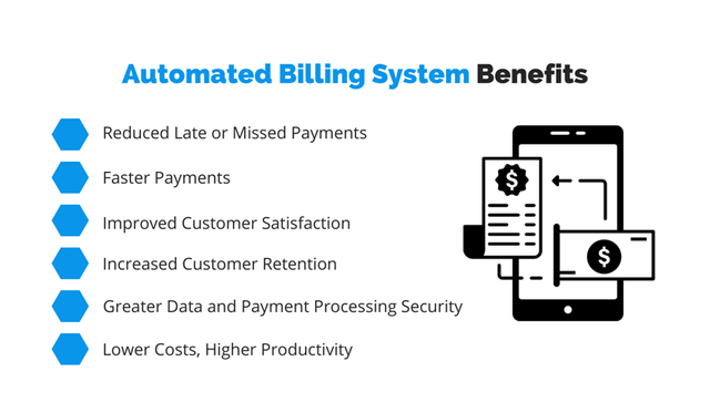 Automated Billing System Benefits