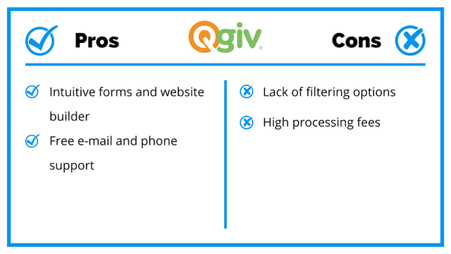Qgiv Site Pros And Cons