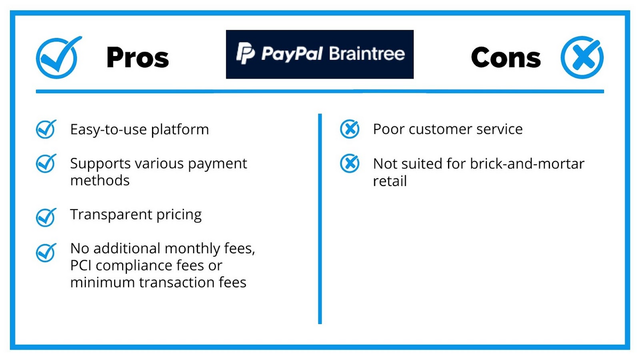 Braintree Pros Cons
