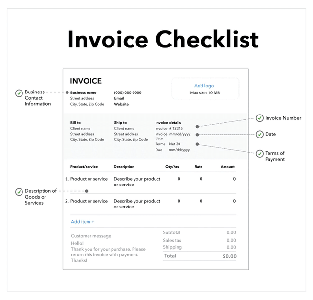 Regpack screenshot: Invoice Checklist