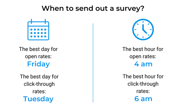 Illustration from How to Increase Summer Camp Registration With Surveys