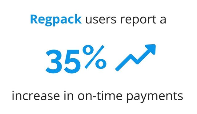Increase In Payments