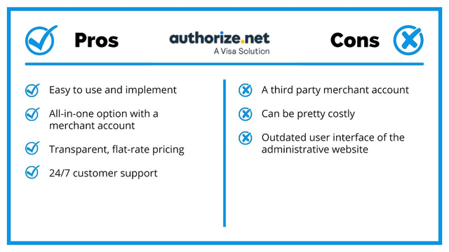 Authorize.net Pros Cons
