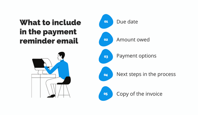 5 things to include in a reminder email