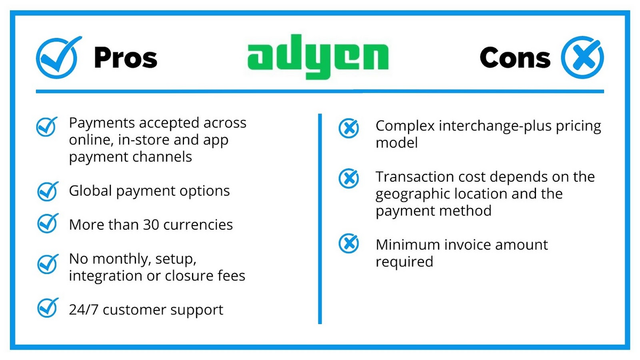 Adyen Pros Cons