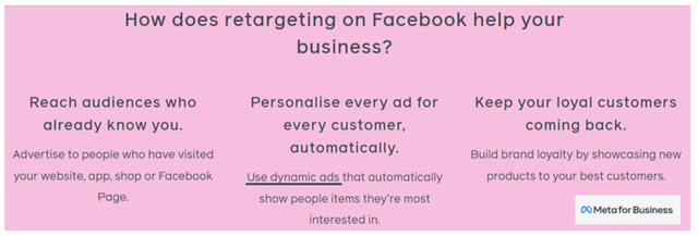 Facebook Retargeting Benefits