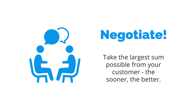 negotiate amounts