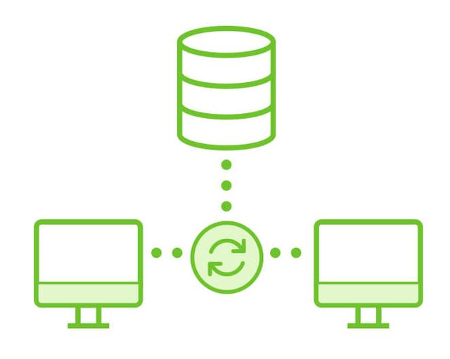 Can you get quality reporting and analytics from your data when using Google Forms for registration?