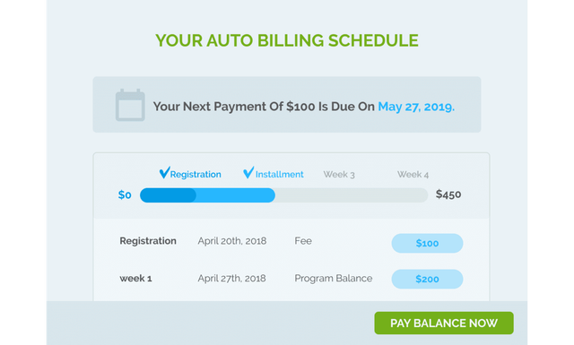 Regpack Auto Billing Schedule