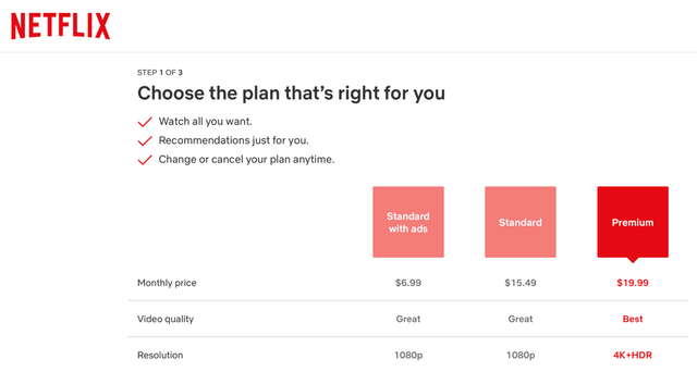 Illustration from One-Time vs. Recurring Payments: What's Better for Your Business?