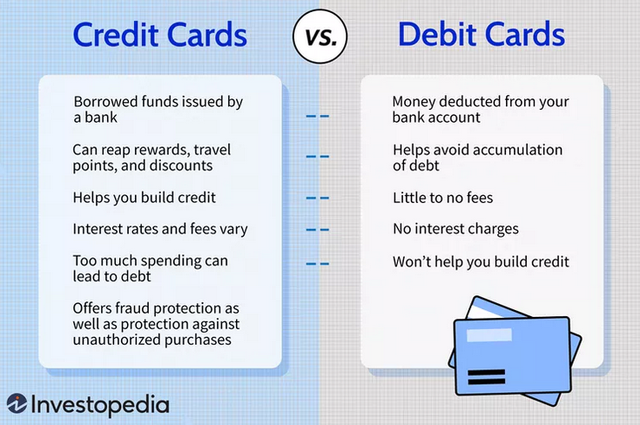 Credit Cards Vs Debit Cards What S The Difference