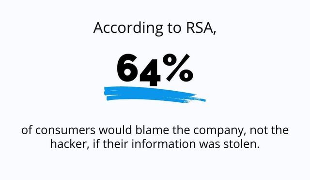 data breach