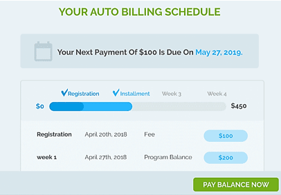 Regpack Billing Schedule
