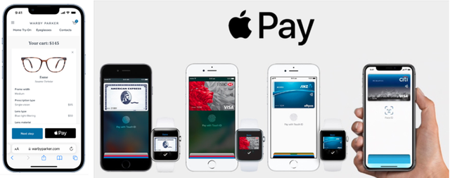 Apple Pay