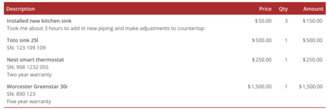 invoice description of items