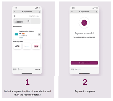 Secure Checkout Process Should Be Streamlined To Minimize Potential Data Breaches And Provide A Smoother User Experience