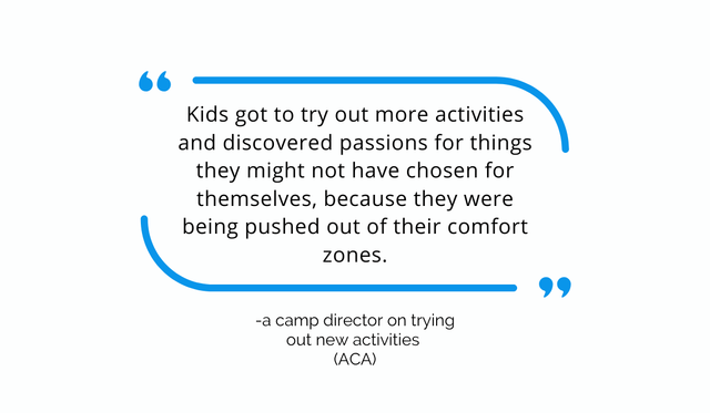 Illustration from 8 Effective Tips for Starting a Summer Camp