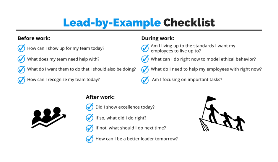 Illustration from 7 Ways to Improve Your Approach to Camp Management