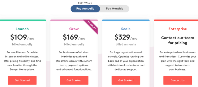 Sawyer Pricing