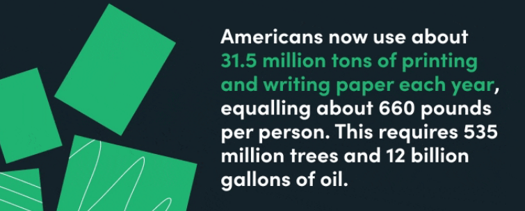 Yearly Paper Consumption In The USA